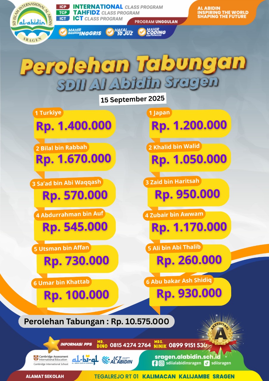 Tabungan Senin 15 September 2025