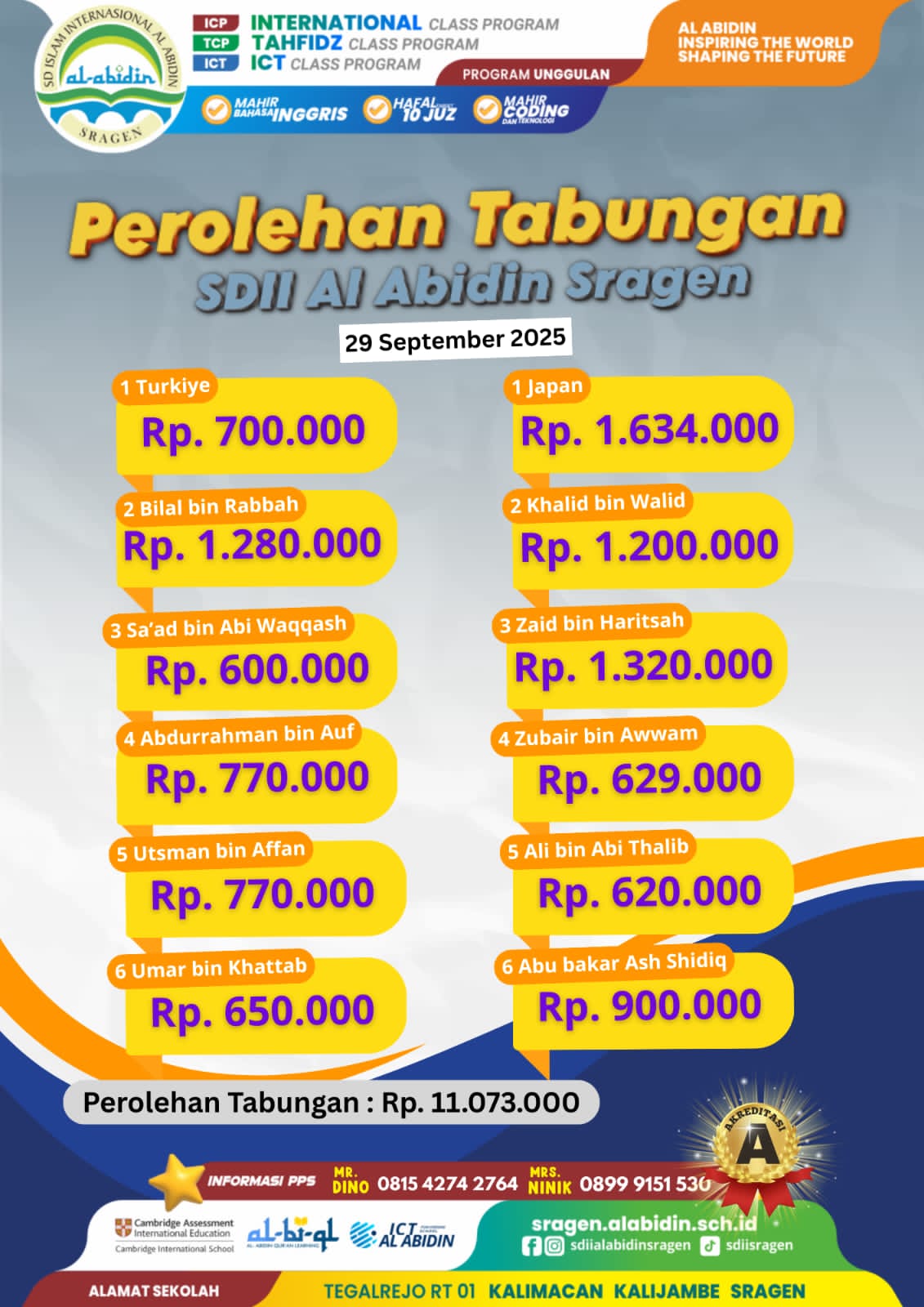 Tabungan Senin 29 September 2025