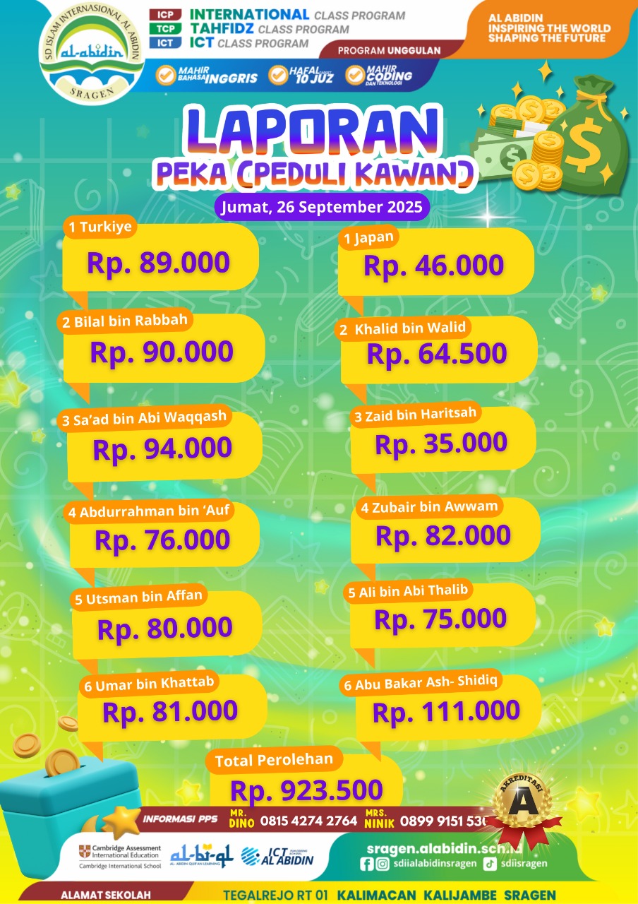 Laporan Peka Peduli Kawan Jumat 26 September 2025