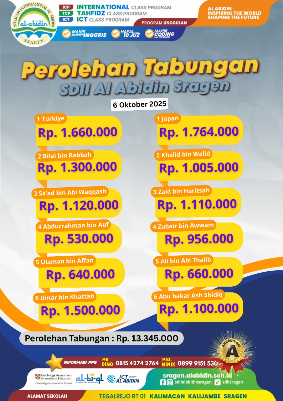 Tabungan Senin 6 Oktober 2025