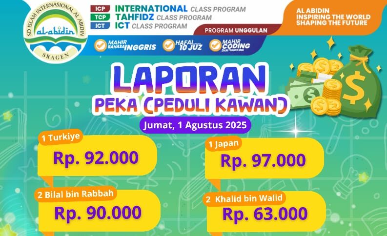 Laporan PEKA (PEDULI KAWAN) Jumat 01 Agustus 2025