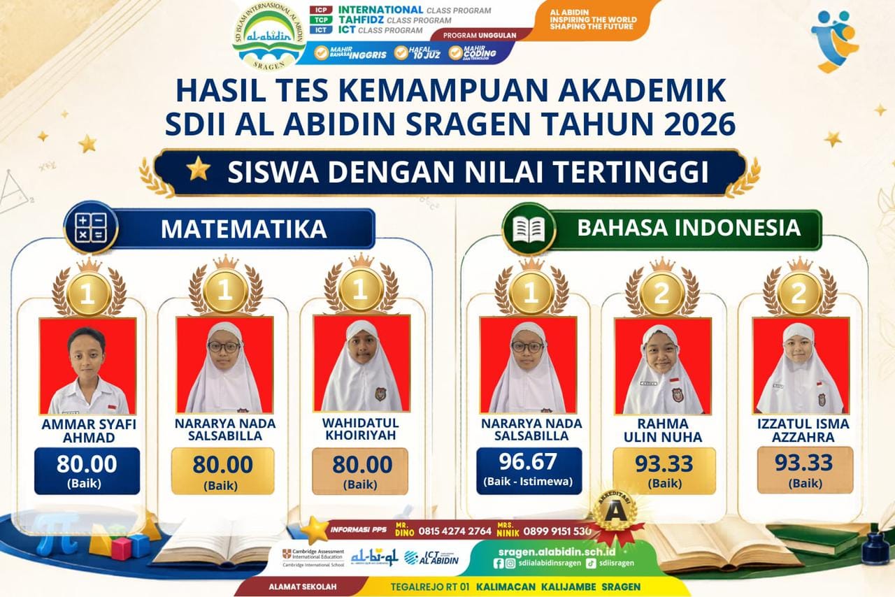 Top 3 Perolehan Nilai TKA SDII Al Abidin Sragen Tahun 2026